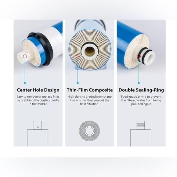 Reverse Osmosis Element 3-Pack - Blue - New & Sealed - pictures for verification - Picture 6 of 11